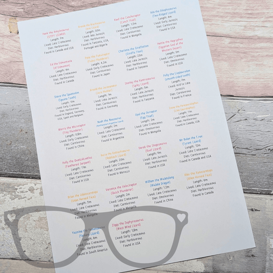 Dinosaur A to Z Art Print - Mini Geek Boutique